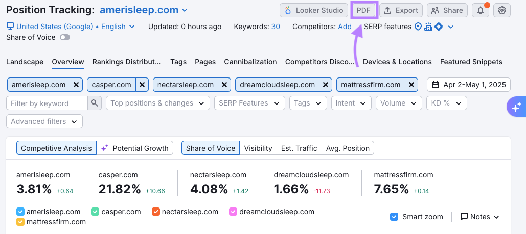 Exporting PDFs from Position Tracking