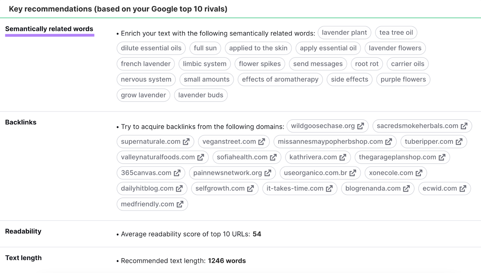 semantically related words include tea tree oil, limbic system, carrier oils, among others.