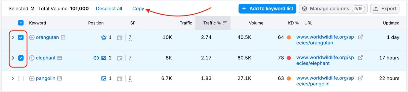 How to copy selected rows to the clipboard.
