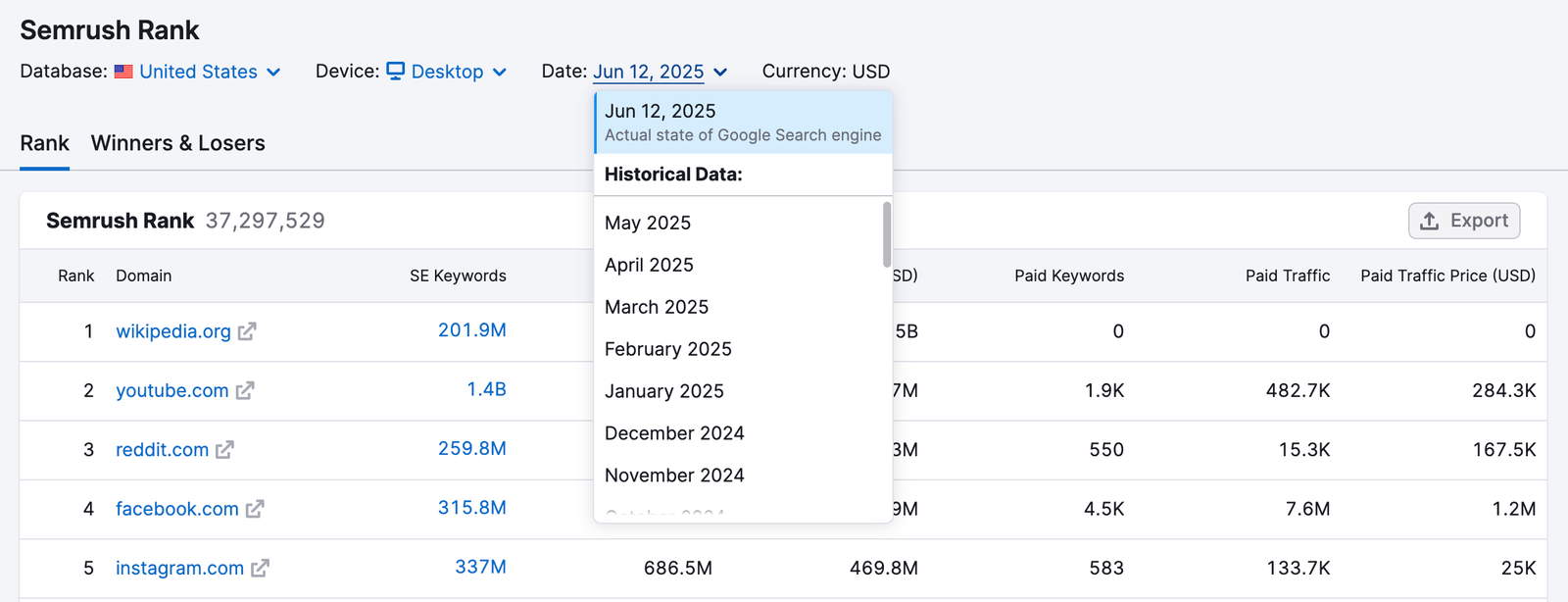 Semrush Rank interface with the date drop-down filter open, allowing users to select and view historical data.